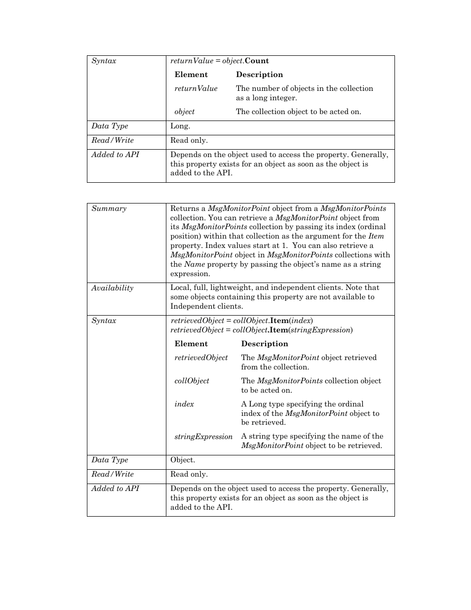 Item | Echelon OpenLNS User Manual | Page 549 / 1081