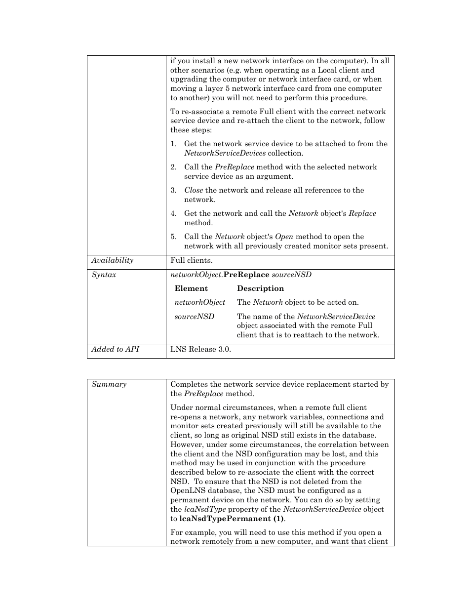 Replace | Echelon OpenLNS User Manual | Page 558 / 1081