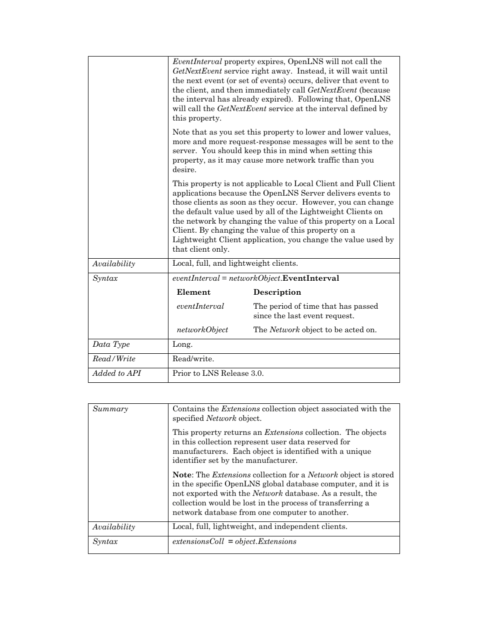 Extensions | Echelon OpenLNS User Manual | Page 567 / 1081