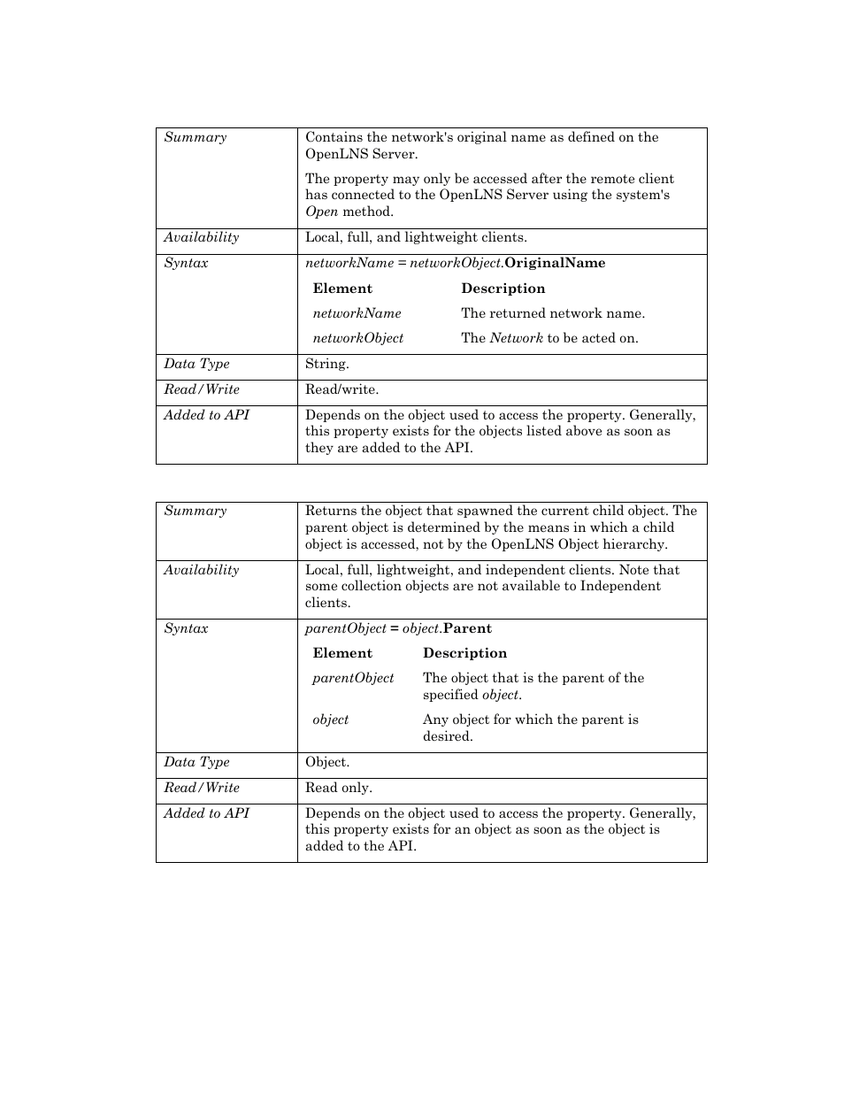 Originalname, Parent | Echelon OpenLNS User Manual | Page 572 / 1081