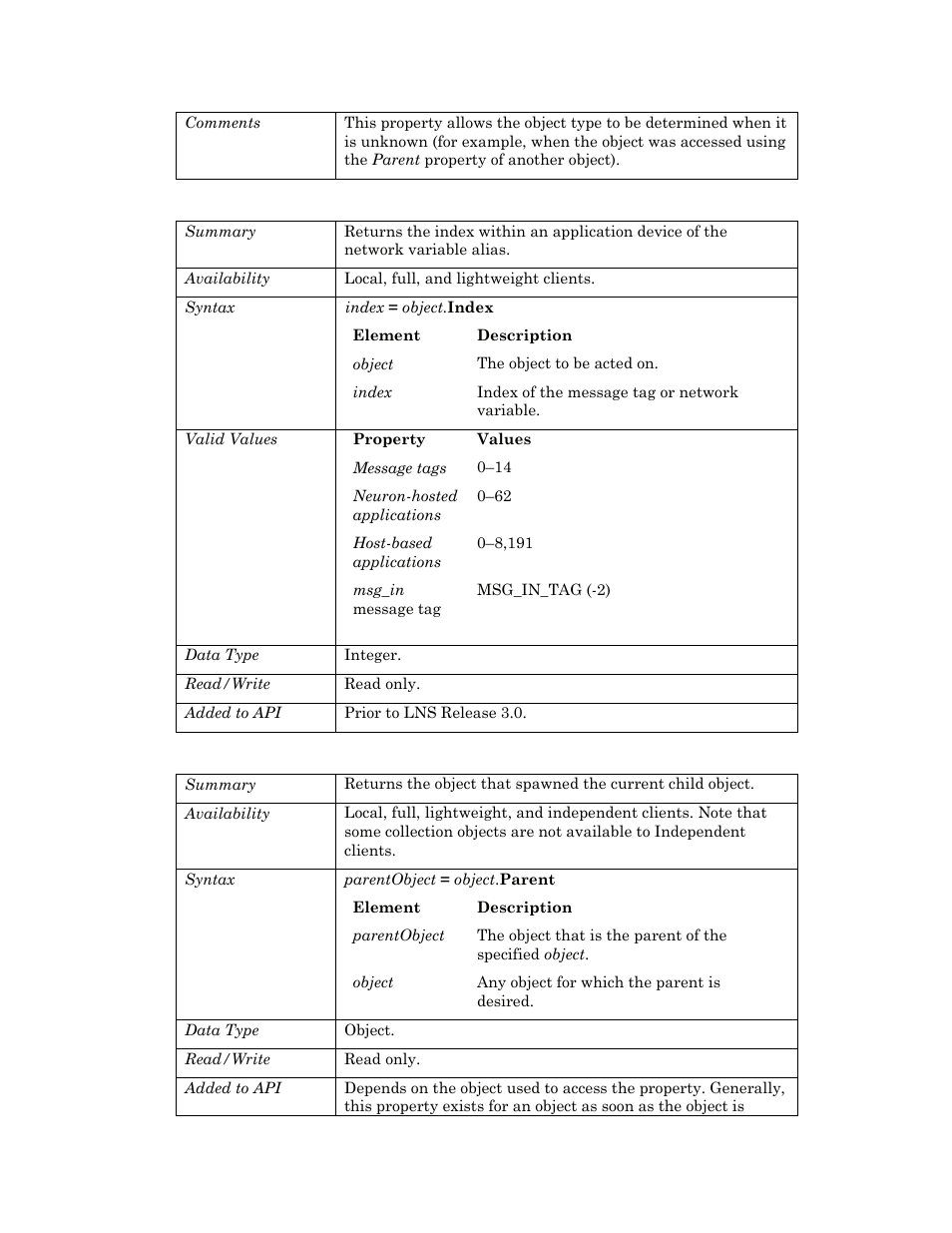 Index, Parent, Index p | Echelon OpenLNS User Manual | Page 59 / 1081