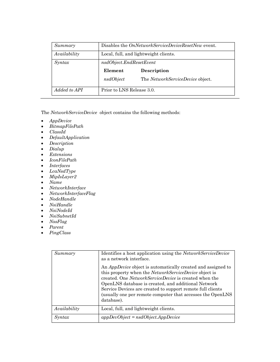 Endresetevent, Properties, Appdevice | Echelon OpenLNS User Manual | Page 595 / 1081
