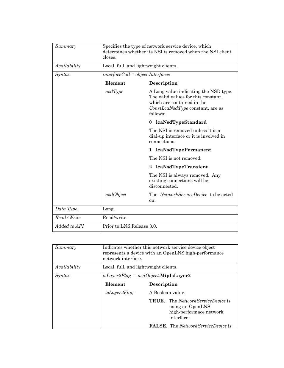 Lcansdtype, Mipislayer2 | Echelon OpenLNS User Manual | Page 600 / 1081