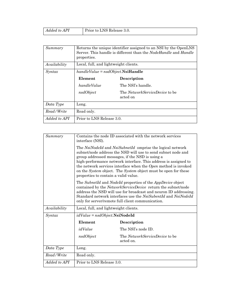 Nsihandle, Nsinodeid | Echelon OpenLNS User Manual | Page 603 / 1081