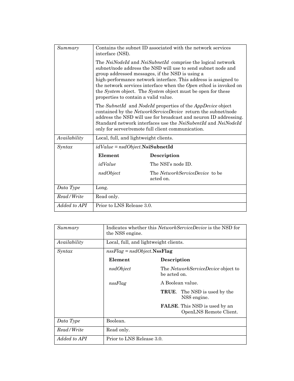 Nsisubnetid, Nssflag, Nsisubentid | Echelon OpenLNS User Manual | Page 604 / 1081