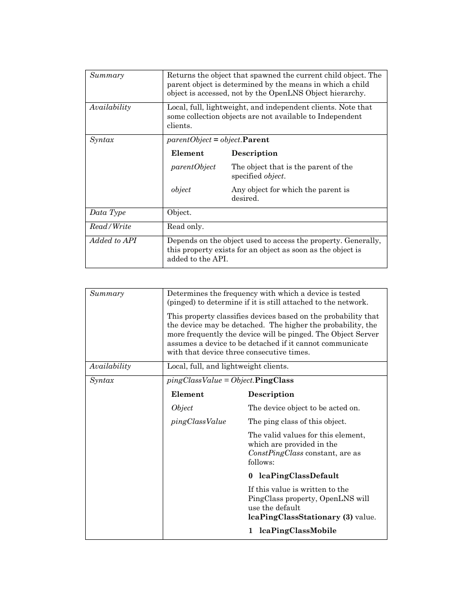 Parent, Pingclass | Echelon OpenLNS User Manual | Page 605 / 1081