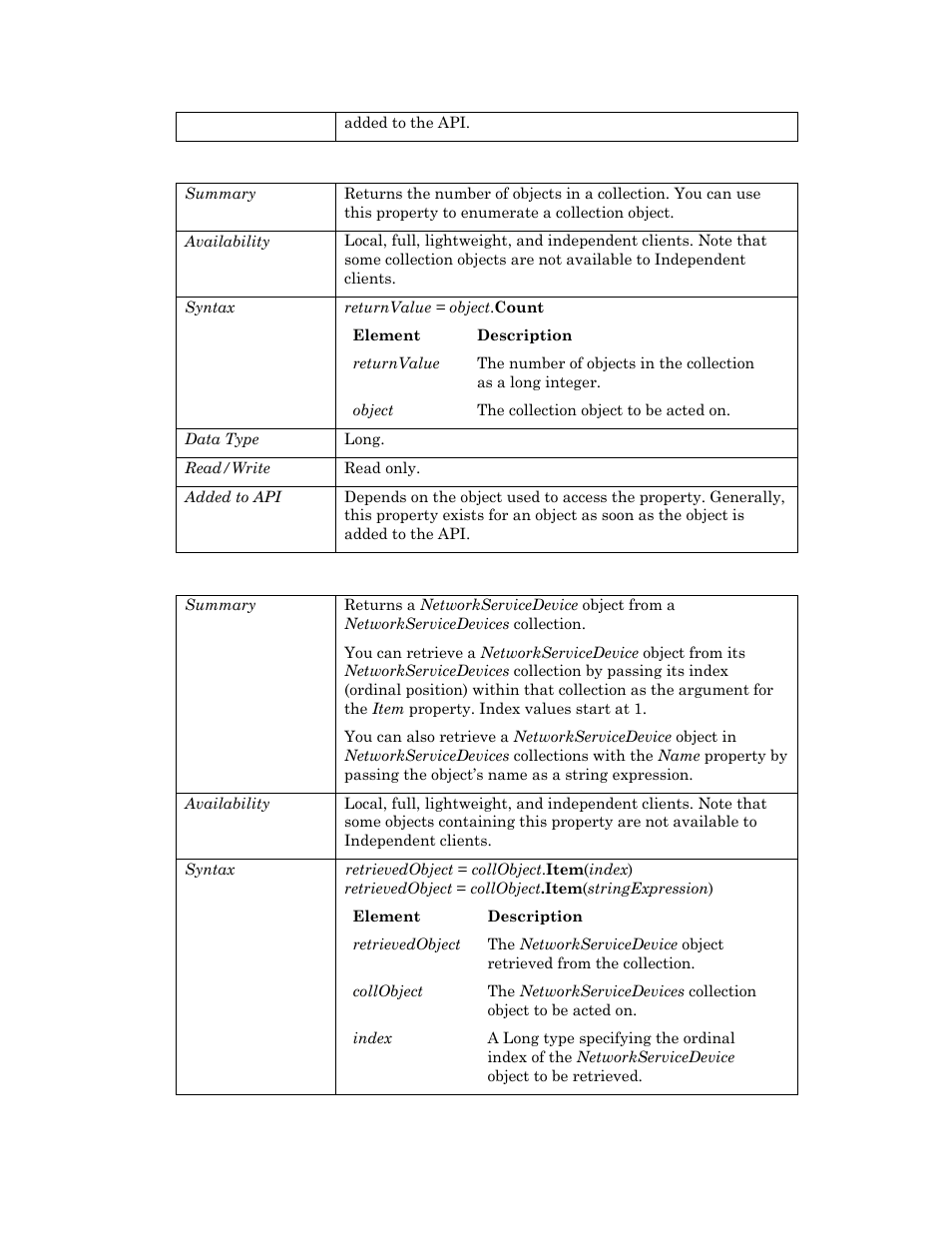 Count, Item | Echelon OpenLNS User Manual | Page 608 / 1081