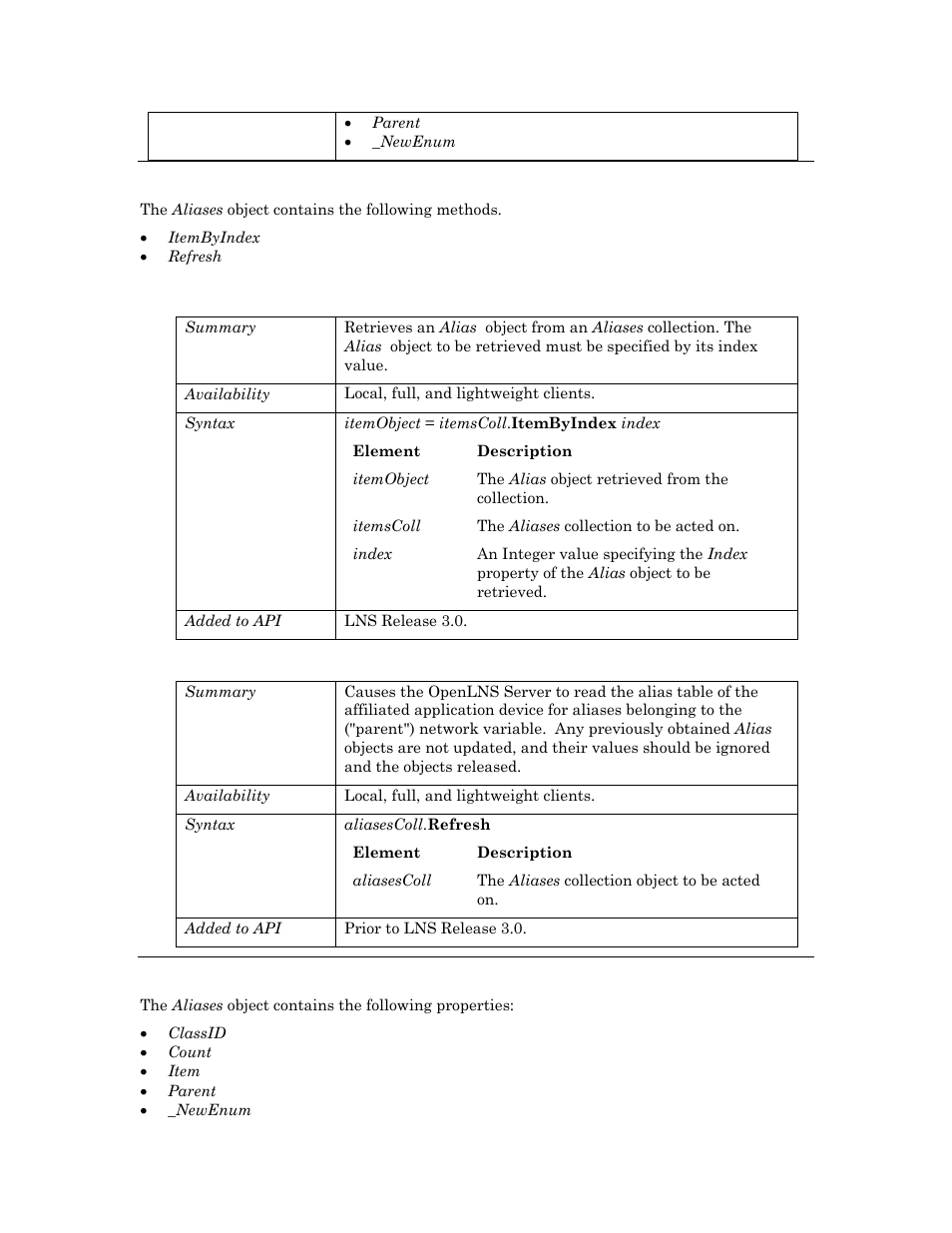 Methods, Itembyindex, Refresh | Properties, Refresh m | Echelon OpenLNS User Manual | Page 61 / 1081