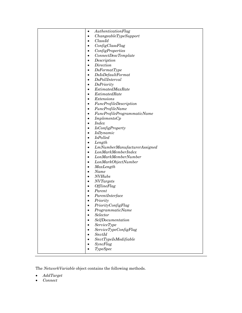 Methods | Echelon OpenLNS User Manual | Page 611 / 1081