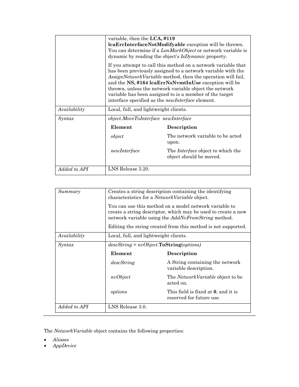 Tostring, Properties, S tostring | Echelon OpenLNS User Manual | Page 617 / 1081