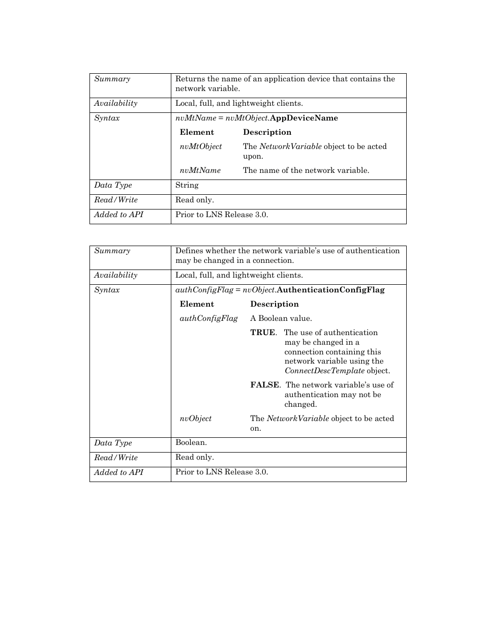 Appdevicename, Authenticationconfigflag | Echelon OpenLNS User Manual | Page 620 / 1081