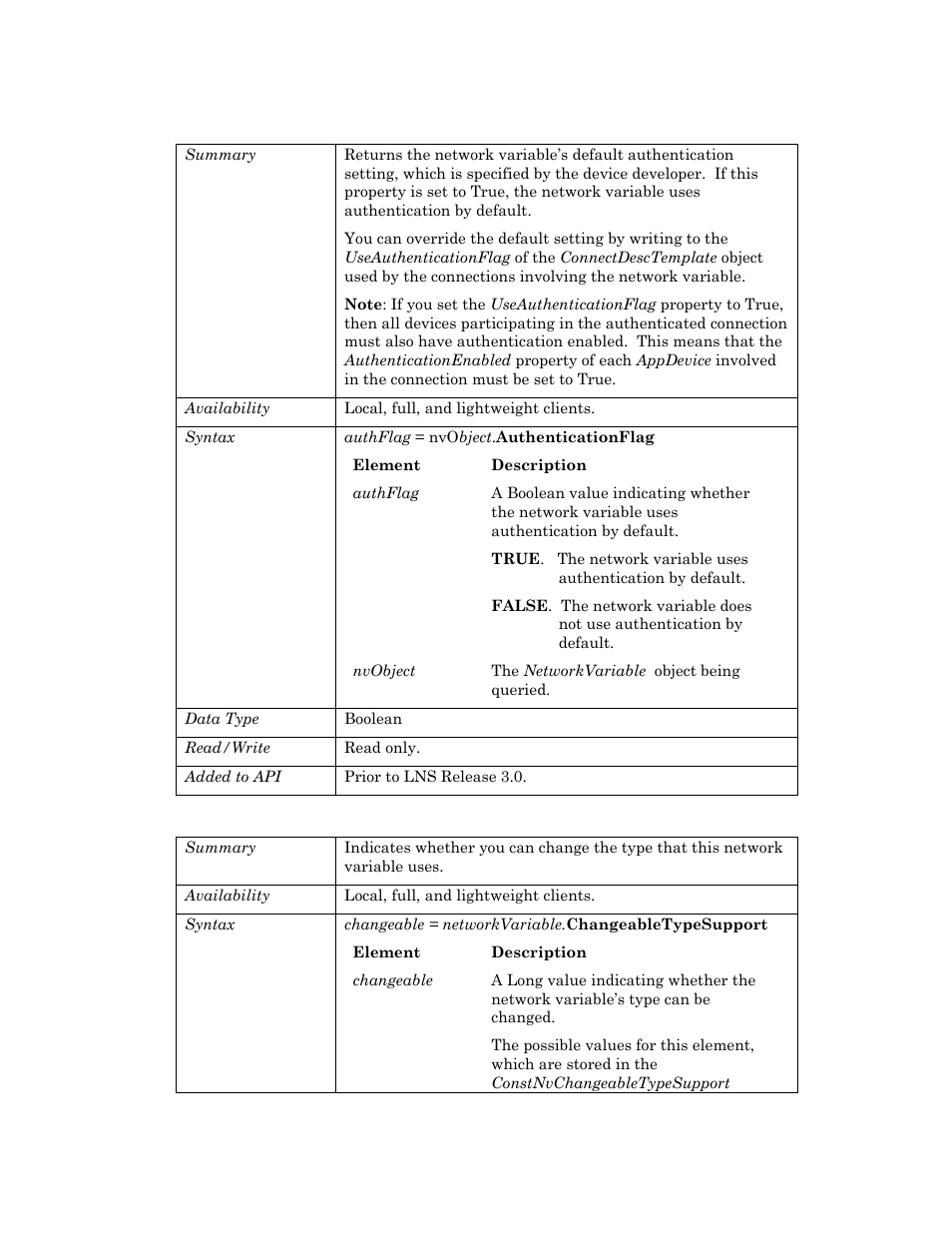 Authenticationflag, Changeabletypesupport | Echelon OpenLNS User Manual | Page 621 / 1081