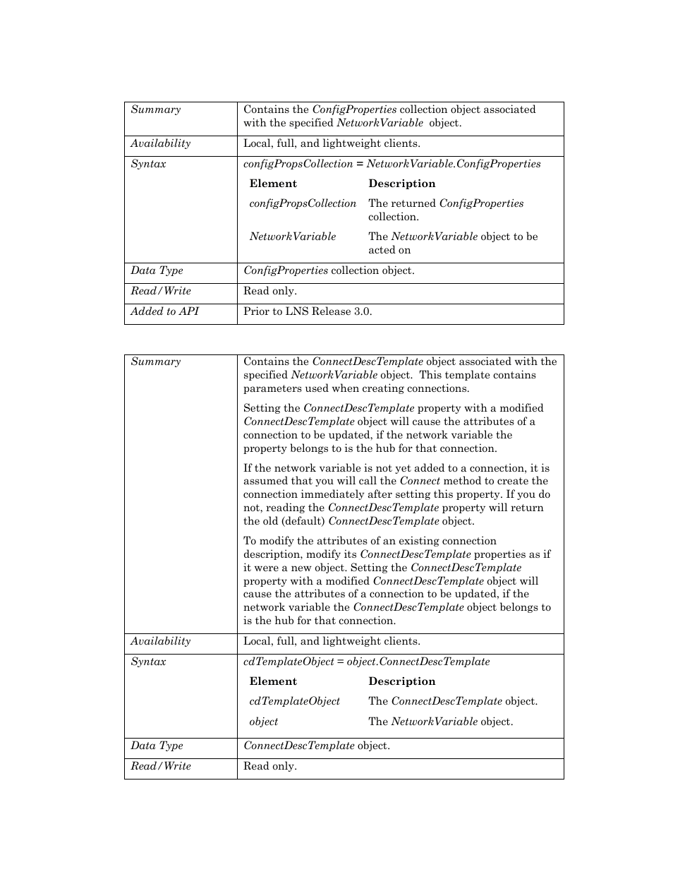 Configproperties, Connectdesctemplate, Description | Echelon OpenLNS User Manual | Page 625 / 1081