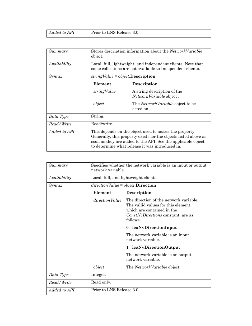 Description, Direction | Echelon OpenLNS User Manual | Page 626 / 1081