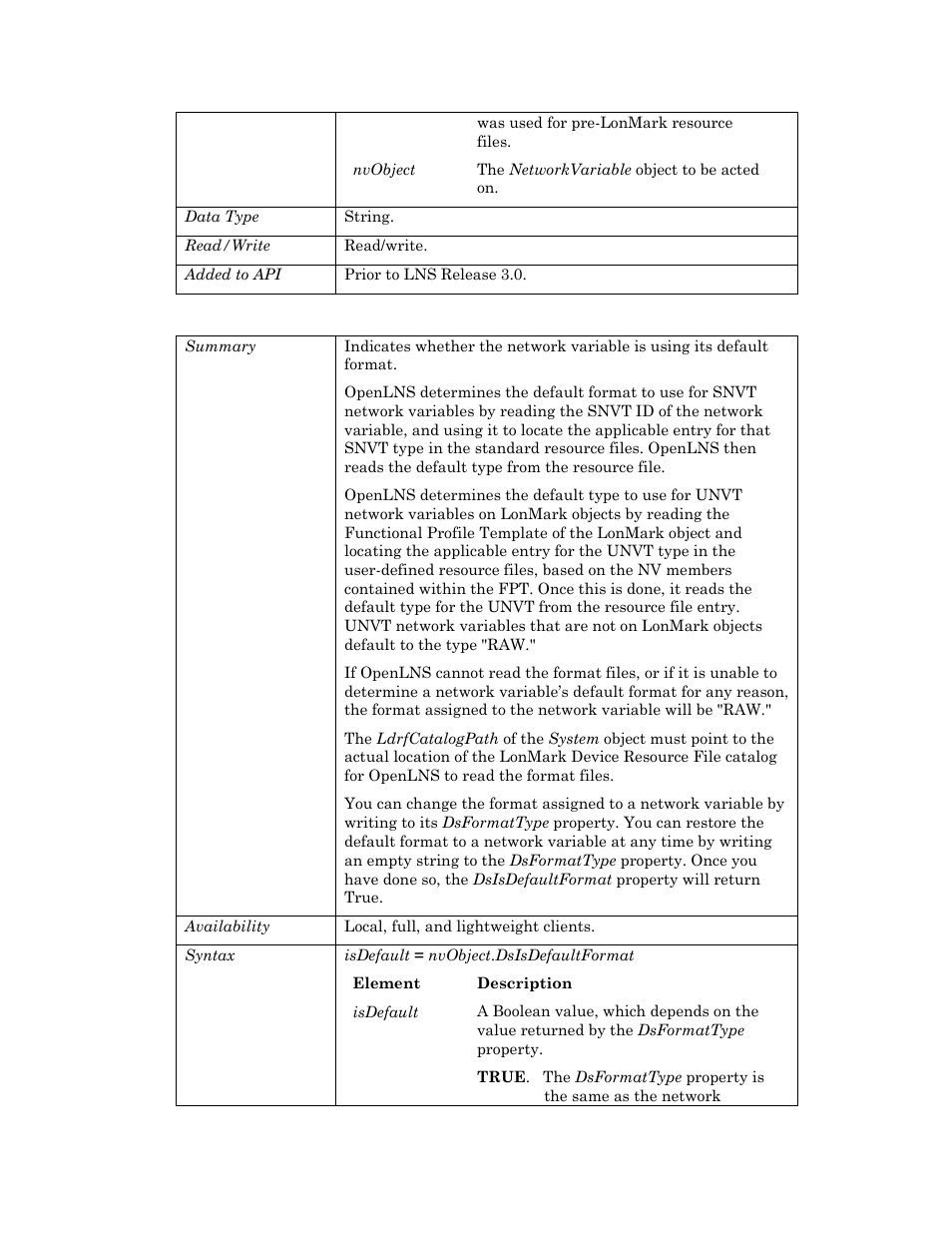 Dsisdefaultformat | Echelon OpenLNS User Manual | Page 631 / 1081