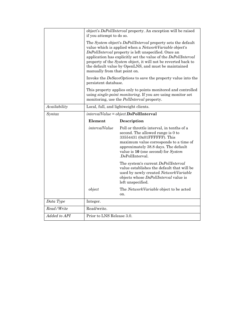 Echelon OpenLNS User Manual | Page 633 / 1081