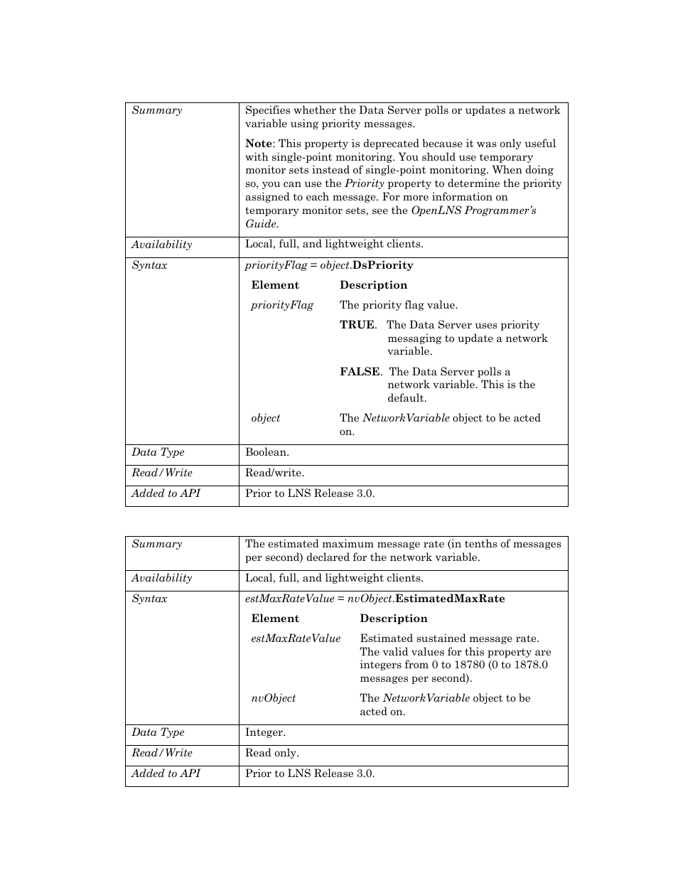 Dspriority, Estimatedmaxrate | Echelon OpenLNS User Manual | Page 634 / 1081