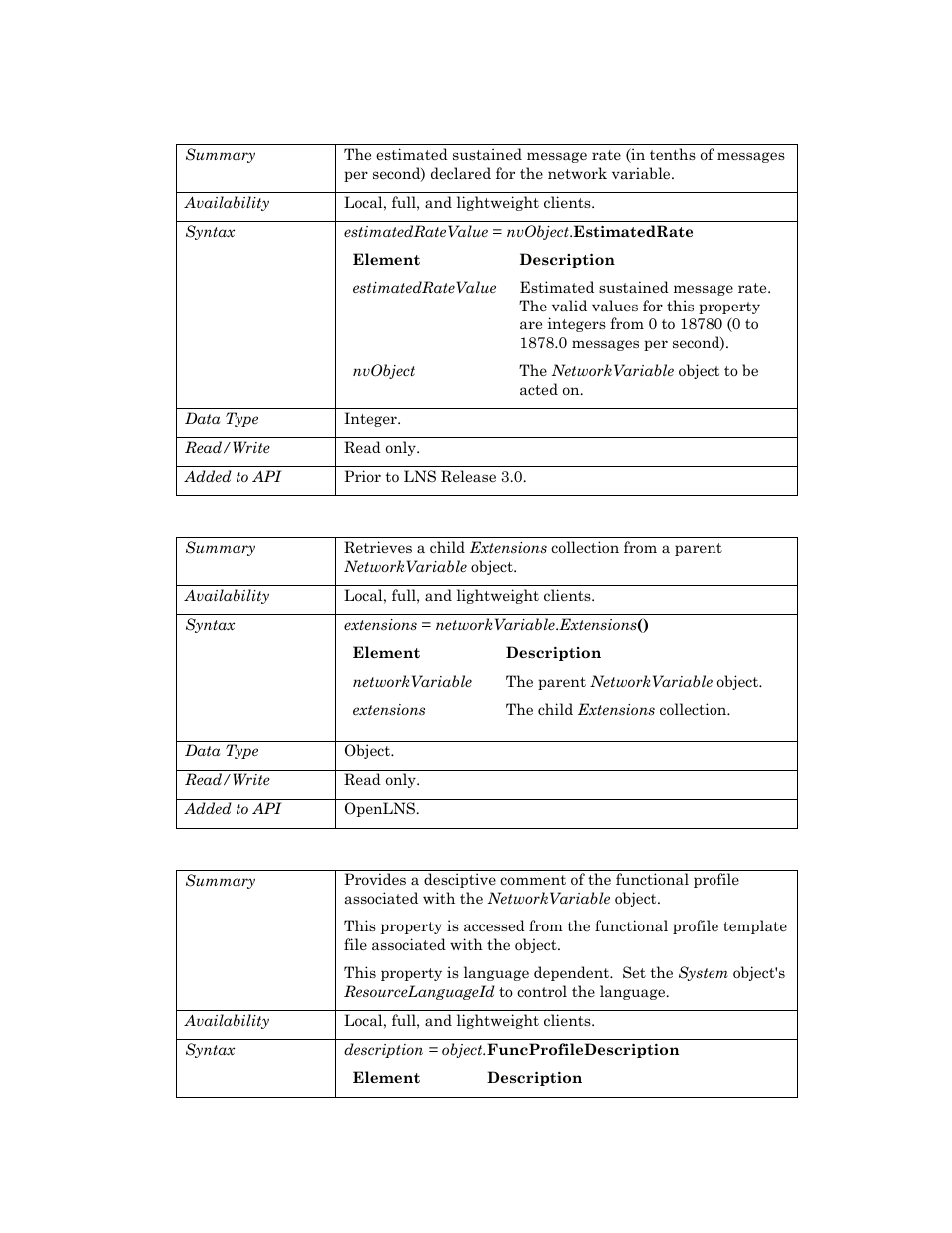 Estimatedrate, Extensions, Funcprofiledescription | Echelon OpenLNS User Manual | Page 635 / 1081