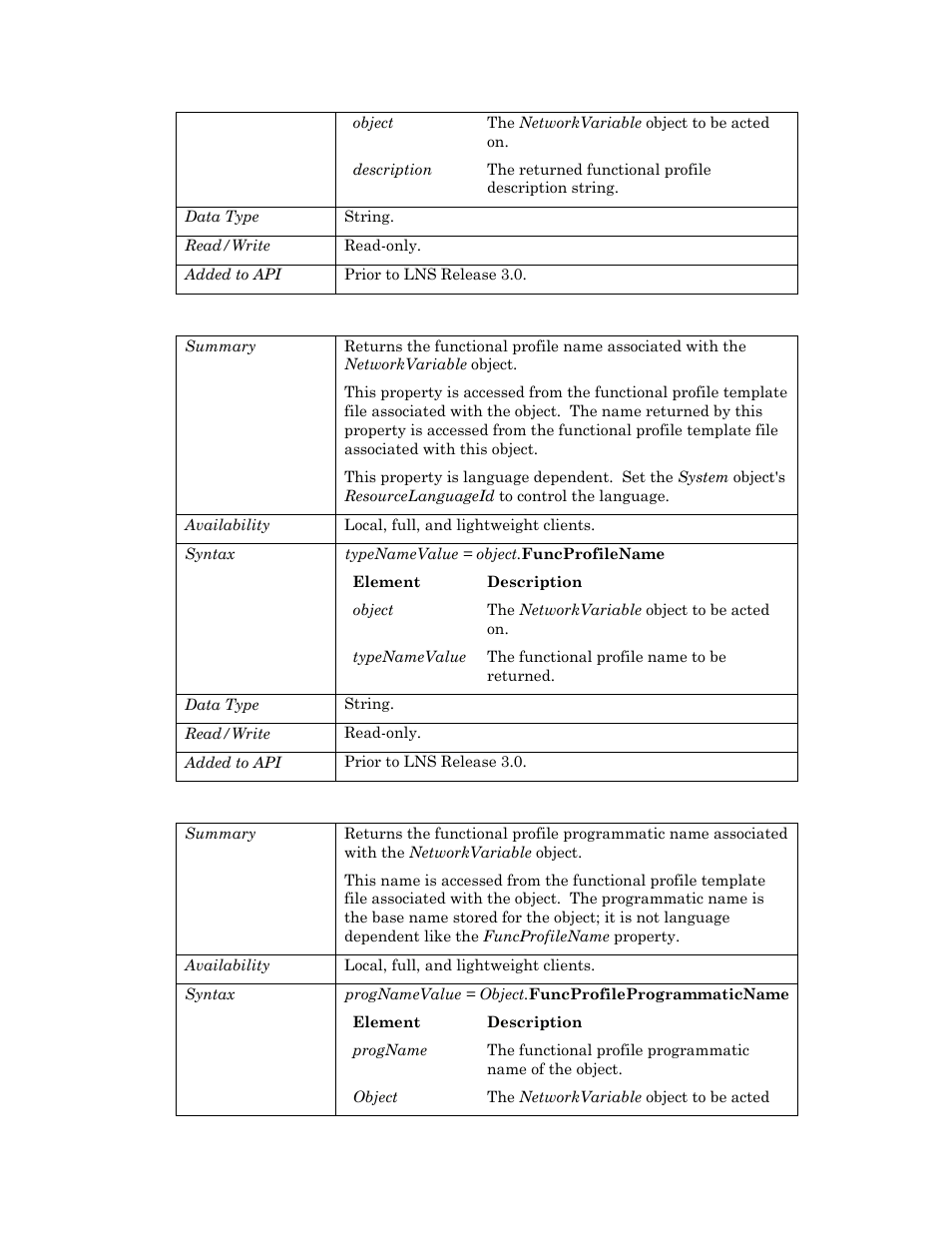 Funcprofilename, Funcprofileprogrammaticname | Echelon OpenLNS User Manual | Page 636 / 1081