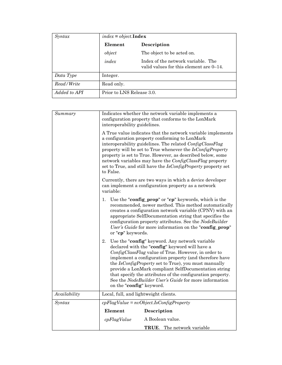 Isconfigproperty | Echelon OpenLNS User Manual | Page 638 / 1081