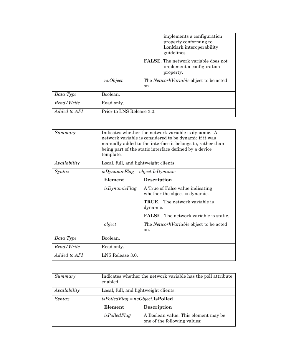 Isdynamic, Ispolled | Echelon OpenLNS User Manual | Page 639 / 1081