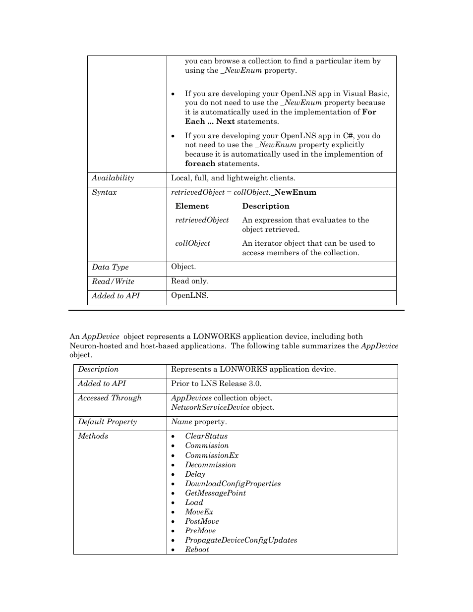 Appdevice, D appdevice, N appdevice | Echelon OpenLNS User Manual | Page 64 / 1081