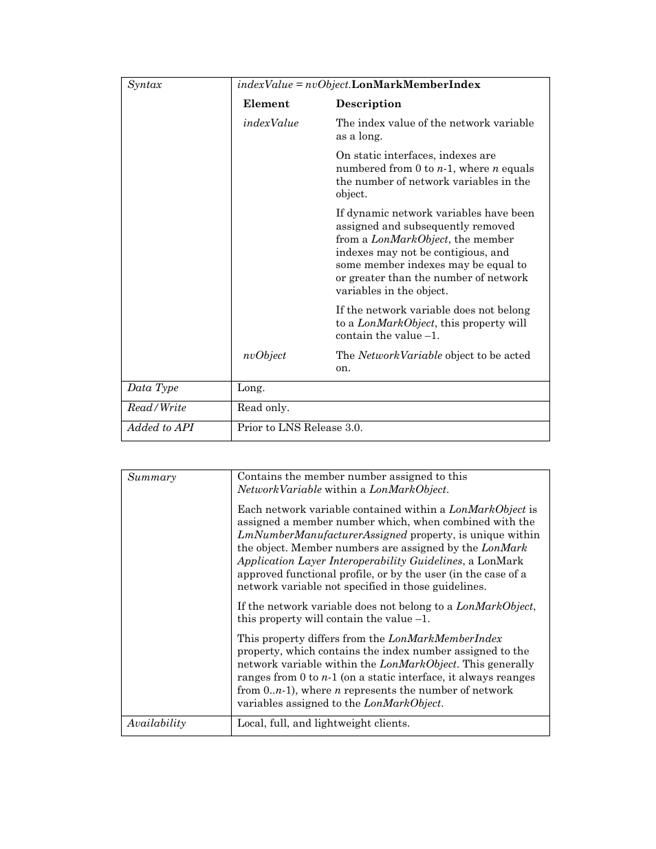 Lonmarkmembernumber | Echelon OpenLNS User Manual | Page 642 / 1081