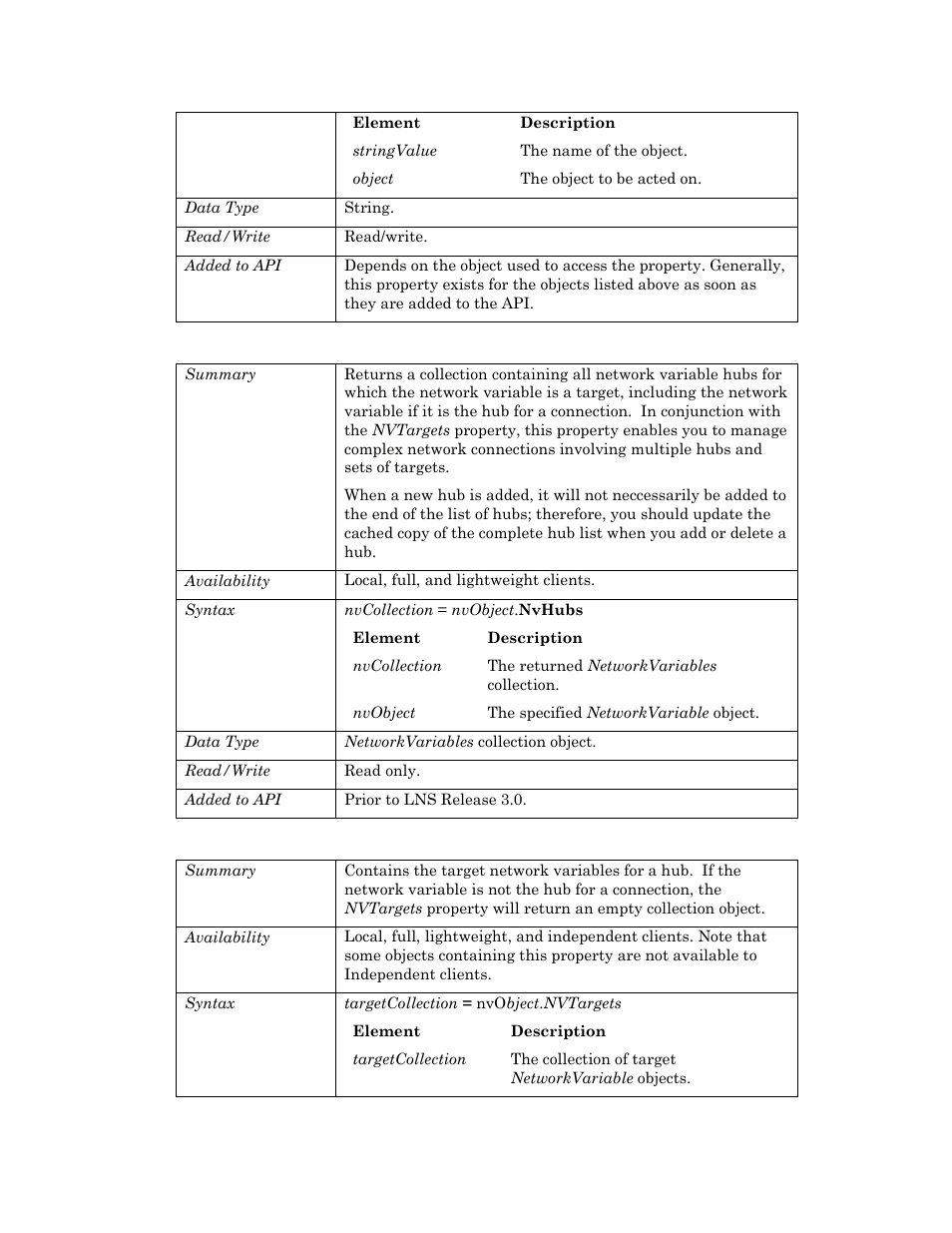 Nvhubs, Nvtargets, Nvtargets pr | Echelon OpenLNS User Manual | Page 645 / 1081