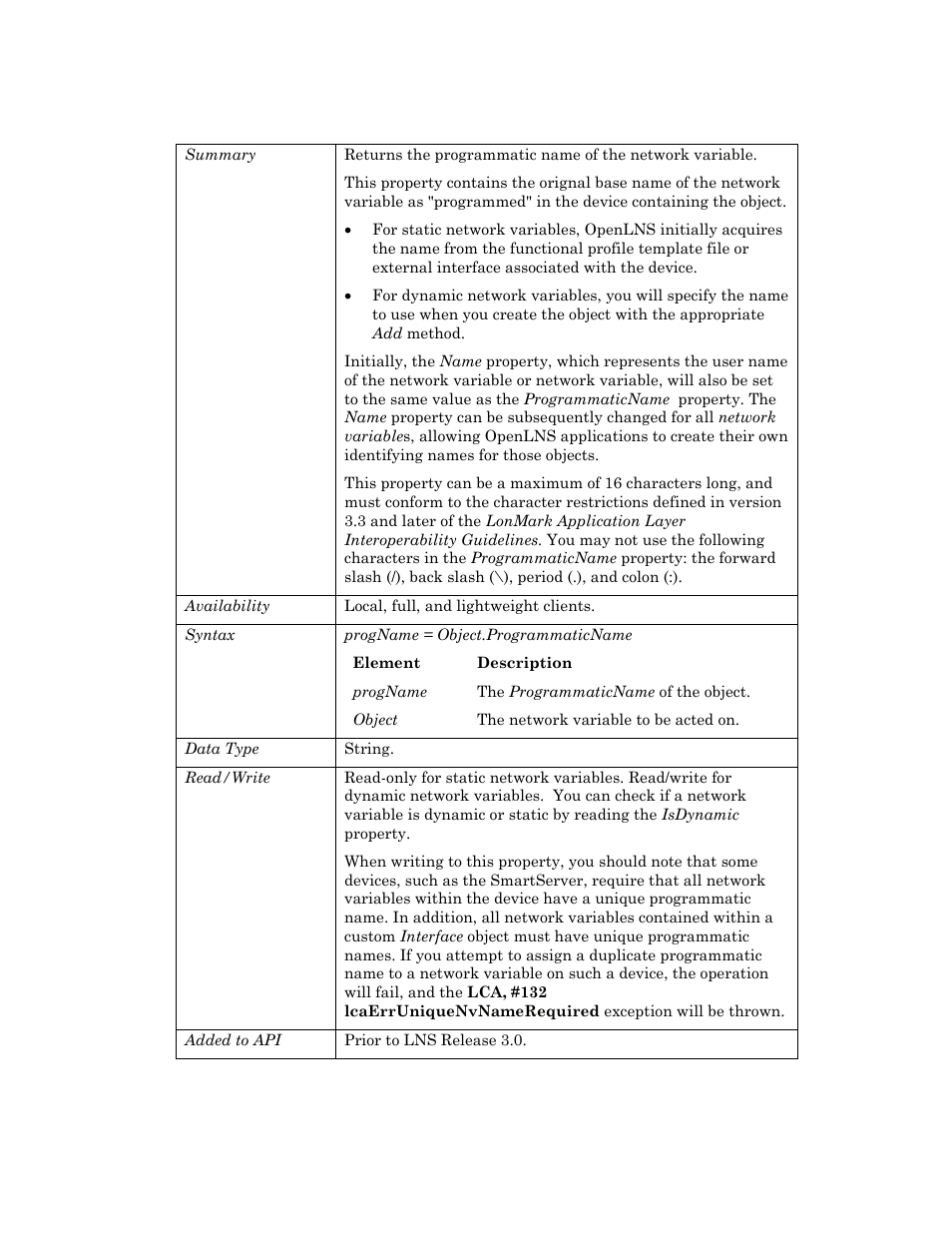 Programmaticname, Programmaticname p | Echelon OpenLNS User Manual | Page 649 / 1081