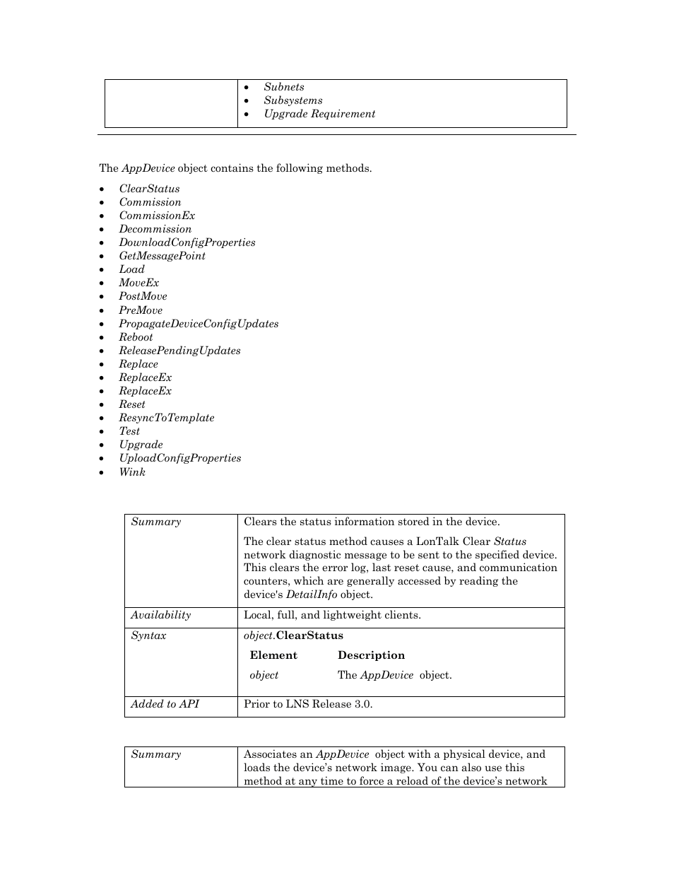 Methods, Clearstatus, Commission | Echelon OpenLNS User Manual | Page 66 / 1081