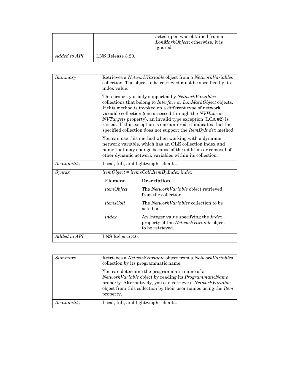 Itembyindex, Itembyprogrammaticname, Itembyindex m | Itembyprogammaticname | Echelon OpenLNS User Manual | Page 660 / 1081