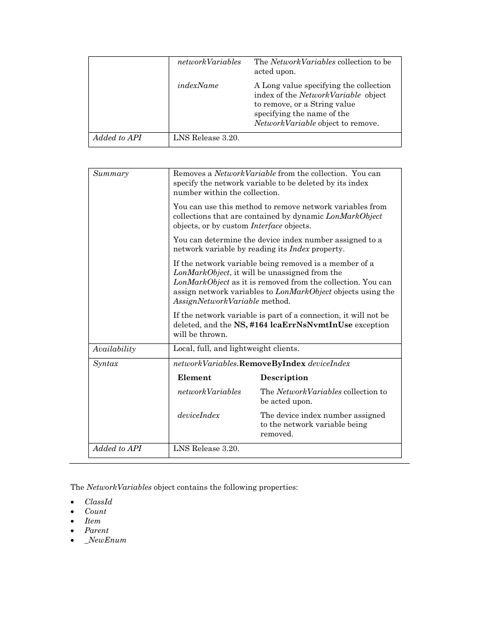 Removebyindex, Properties | Echelon OpenLNS User Manual | Page 662 / 1081