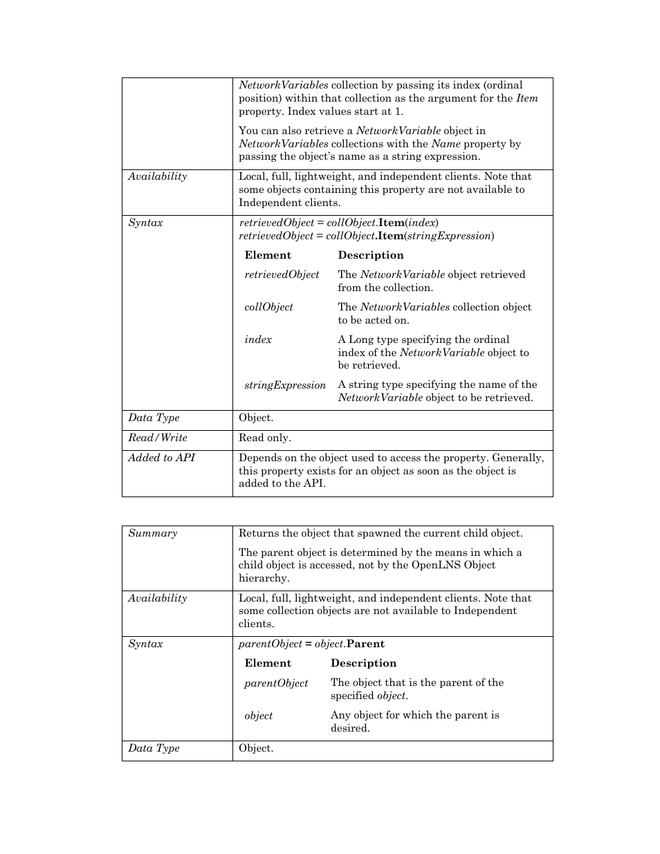 Parent | Echelon OpenLNS User Manual | Page 664 / 1081