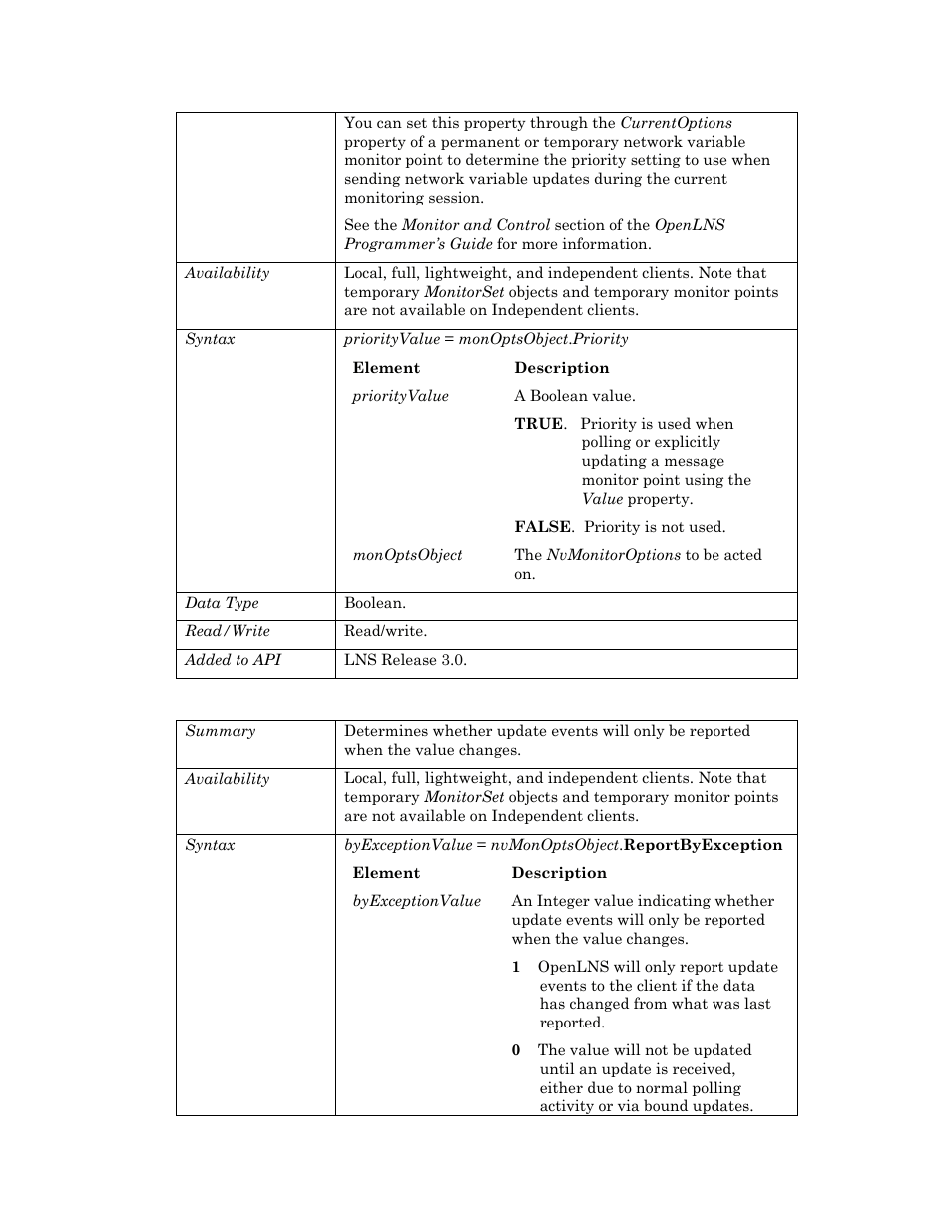 Reportbyexception | Echelon OpenLNS User Manual | Page 671 / 1081