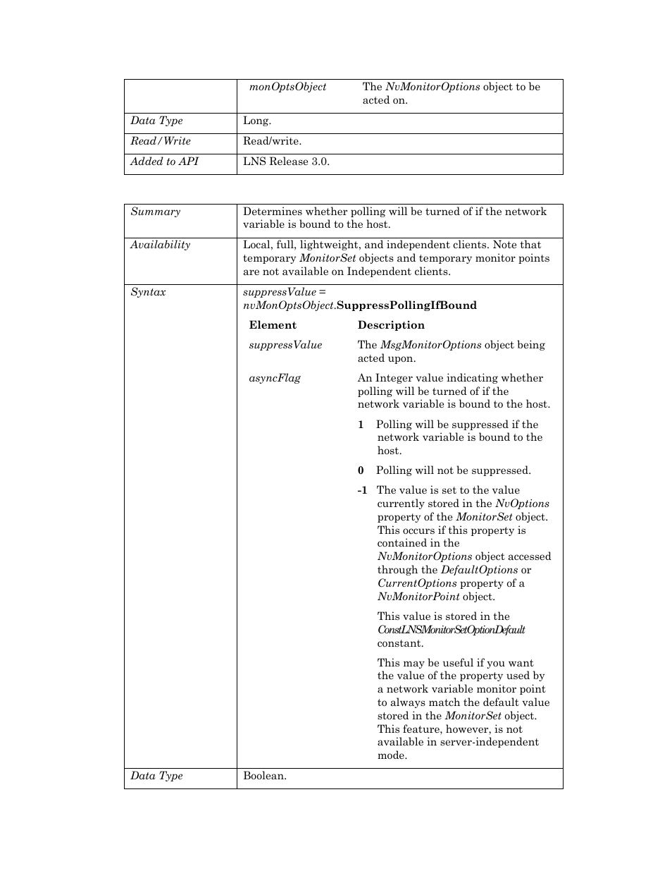 Suppresspollingifbound | Echelon OpenLNS User Manual | Page 676 / 1081