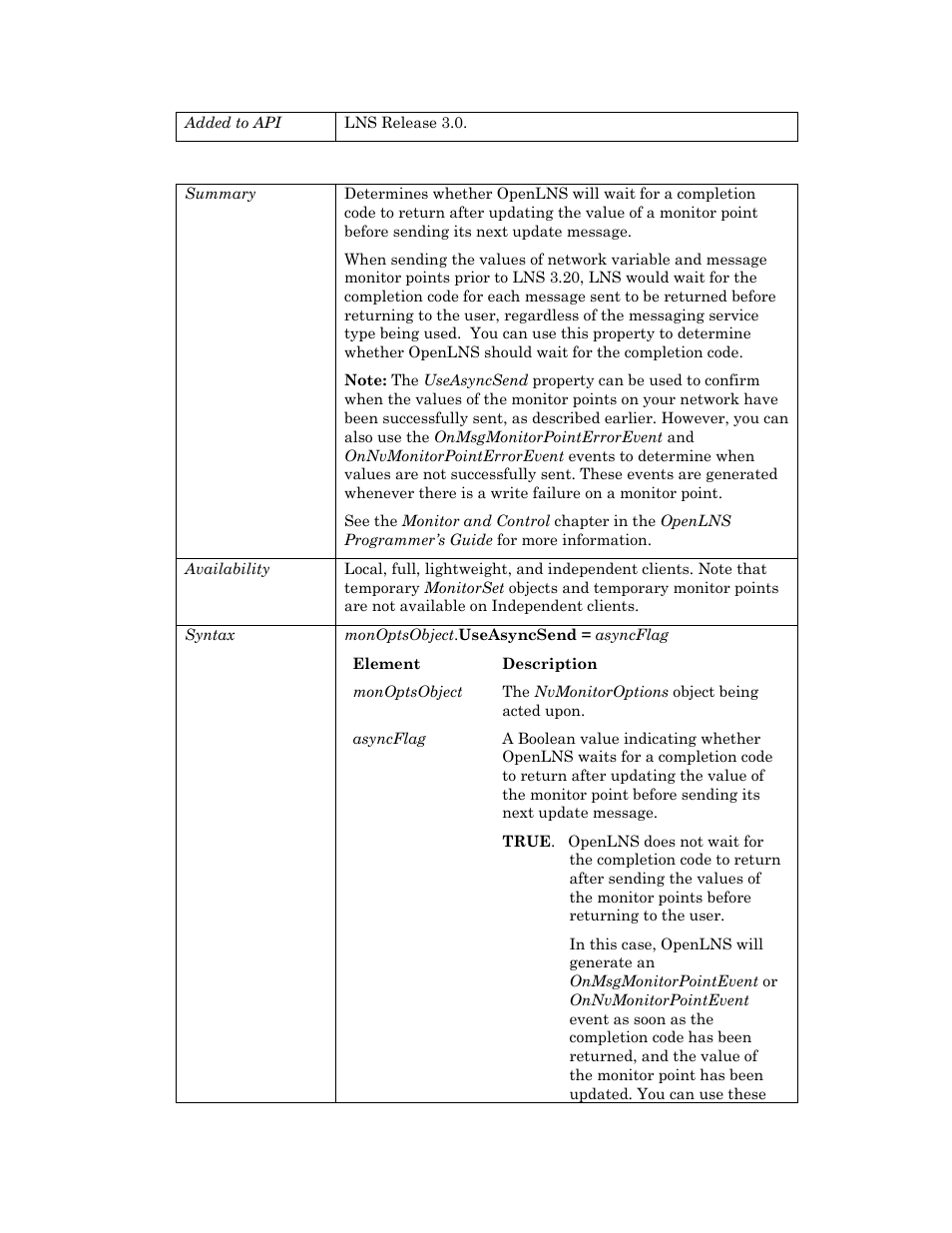 Useasyncsend | Echelon OpenLNS User Manual | Page 678 / 1081