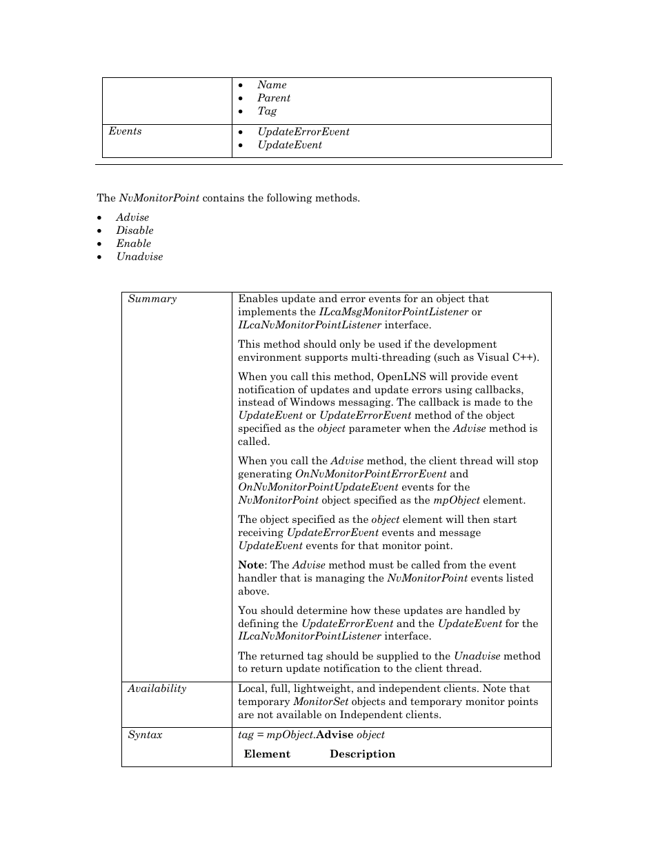 Methods, Advise | Echelon OpenLNS User Manual | Page 682 / 1081