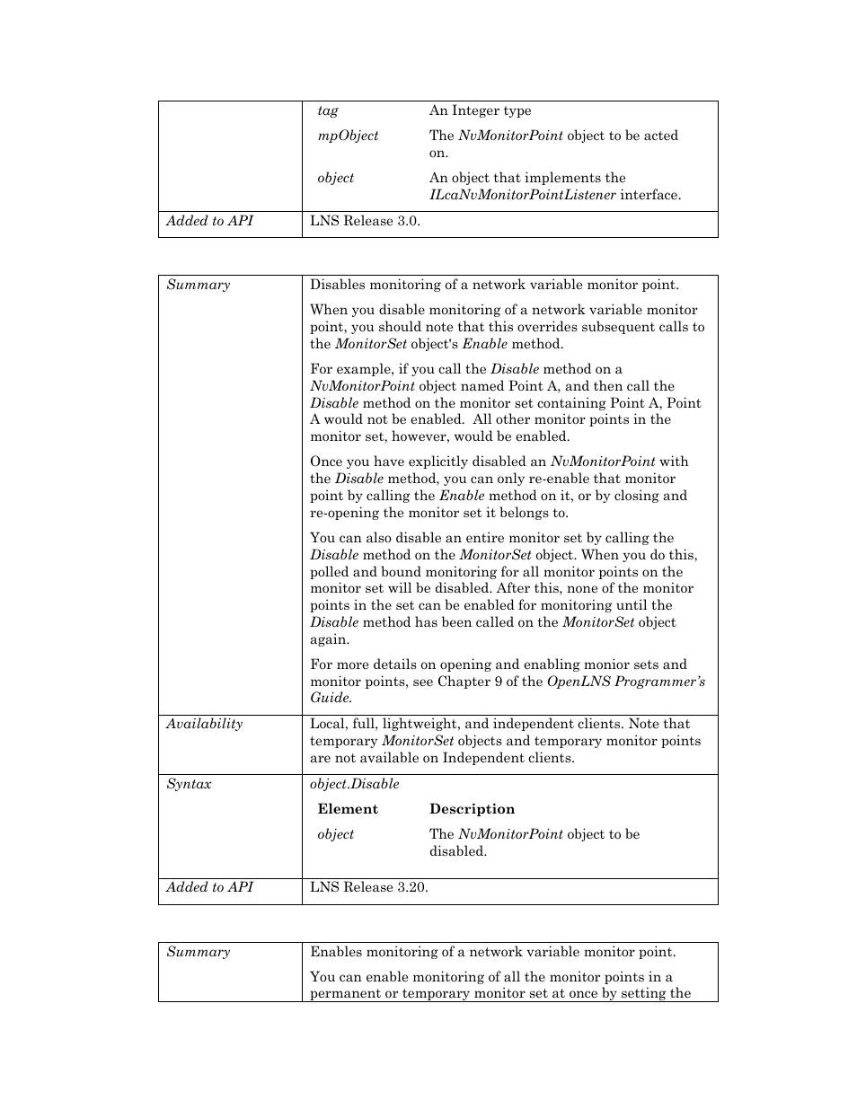 Disable, Enable, Network variable monitor point | R network variable monitor point | Echelon OpenLNS User Manual | Page 683 / 1081