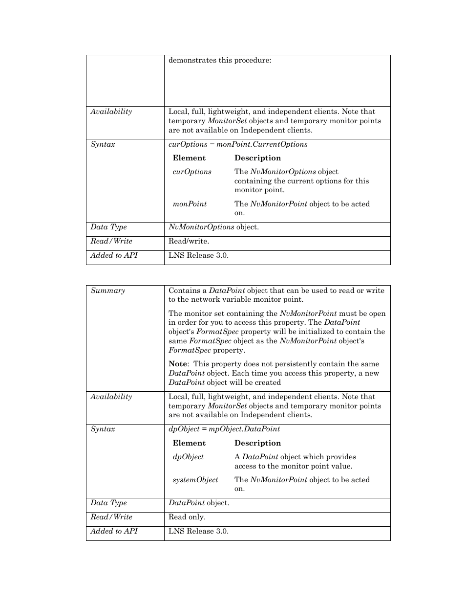 Datapoint | Echelon OpenLNS User Manual | Page 686 / 1081