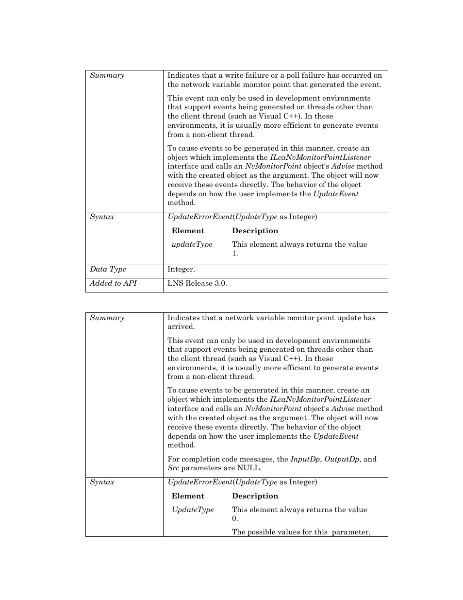 Updateerrorevent, Updateevent, Updateevent or updateerrorevent | G updateerrorevent, Updateevent e, Updateevent f | Echelon OpenLNS User Manual | Page 691 / 1081
