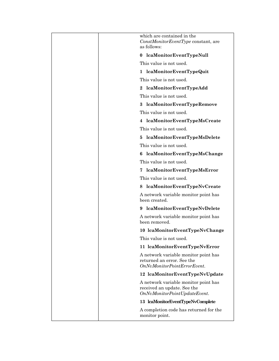 Echelon OpenLNS User Manual | Page 692 / 1081