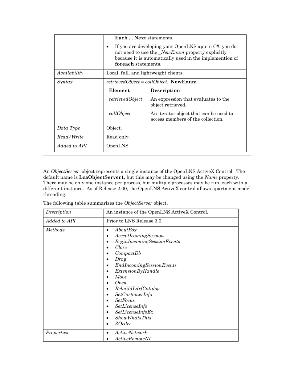 Objectserver, E objectserver, Objectserver ’s | Objectserver ( objectserver, Objectserver o | Echelon OpenLNS User Manual | Page 699 / 1081