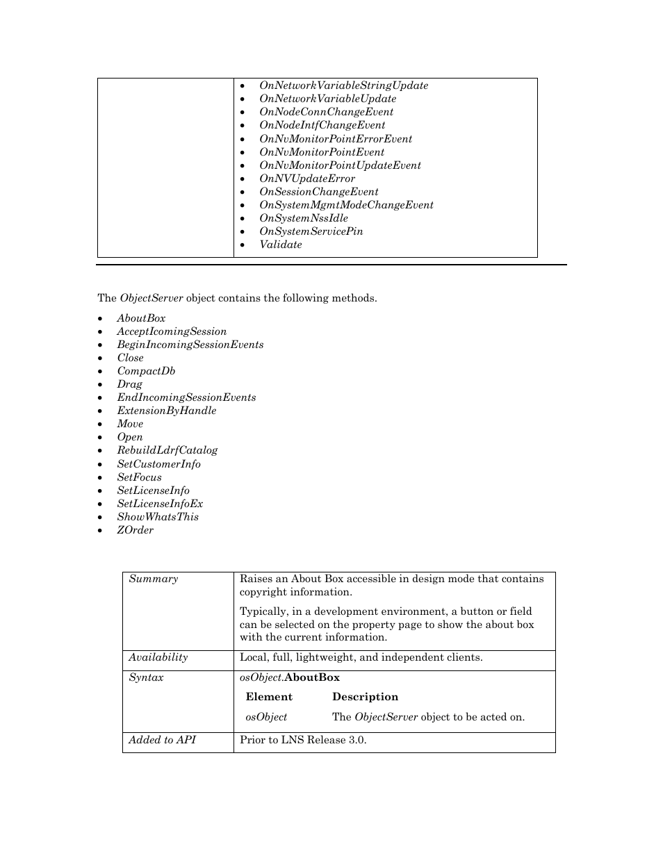 Methods, Aboutbox | Echelon OpenLNS User Manual | Page 701 / 1081