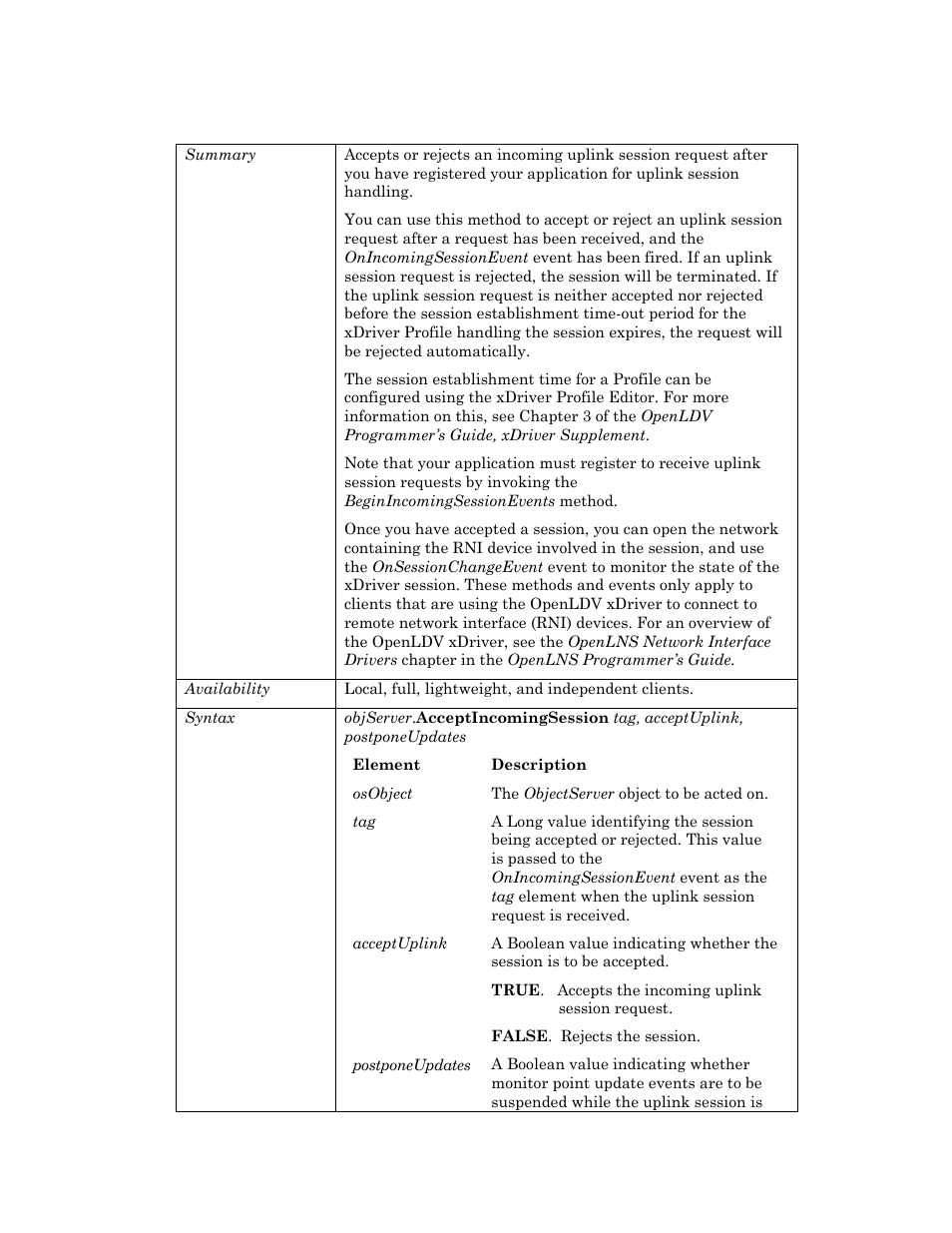 Acceptincomingsession, Acceptincomingsession m, Accepticomingsession | Echelon OpenLNS User Manual | Page 702 / 1081