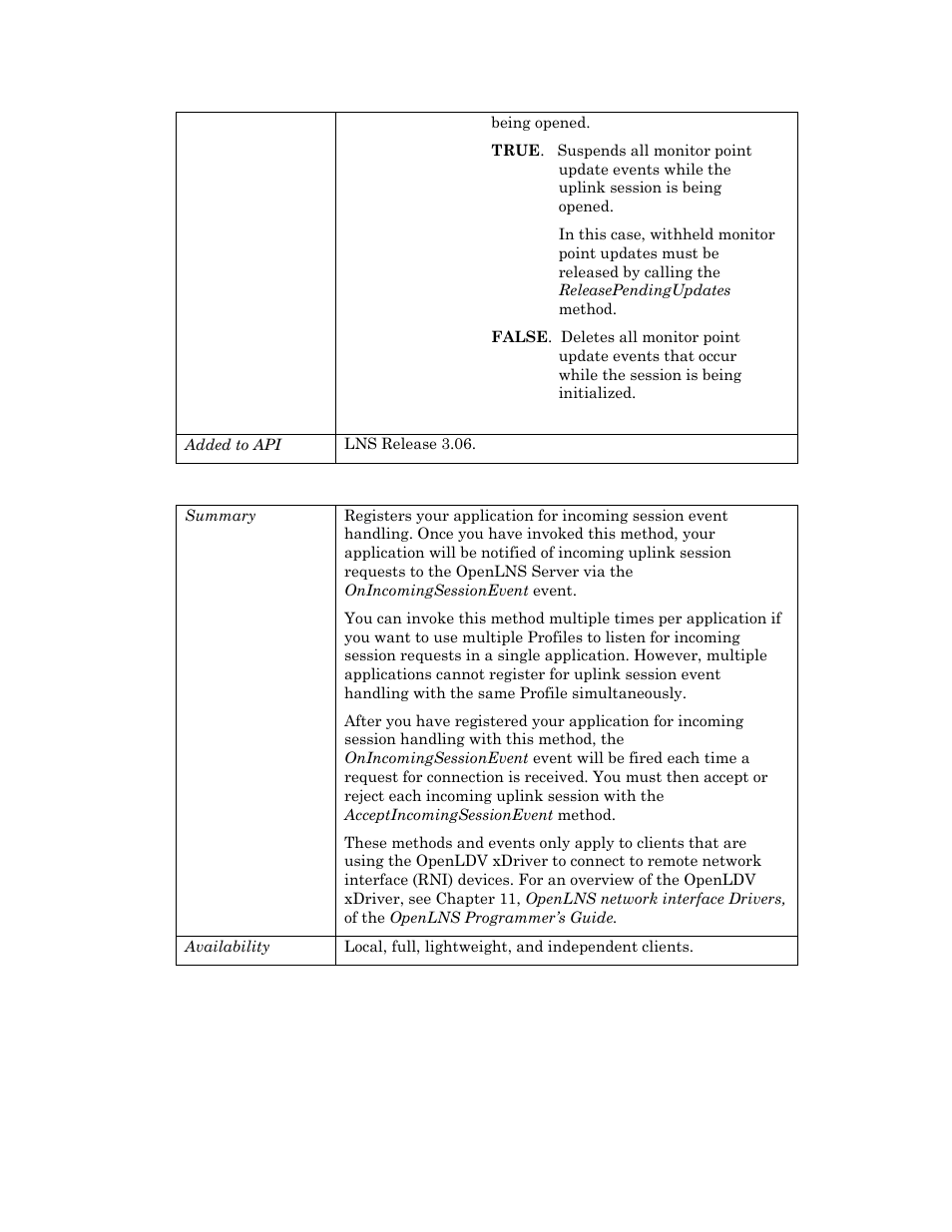 Beginincomingsessionevents | Echelon OpenLNS User Manual | Page 703 / 1081