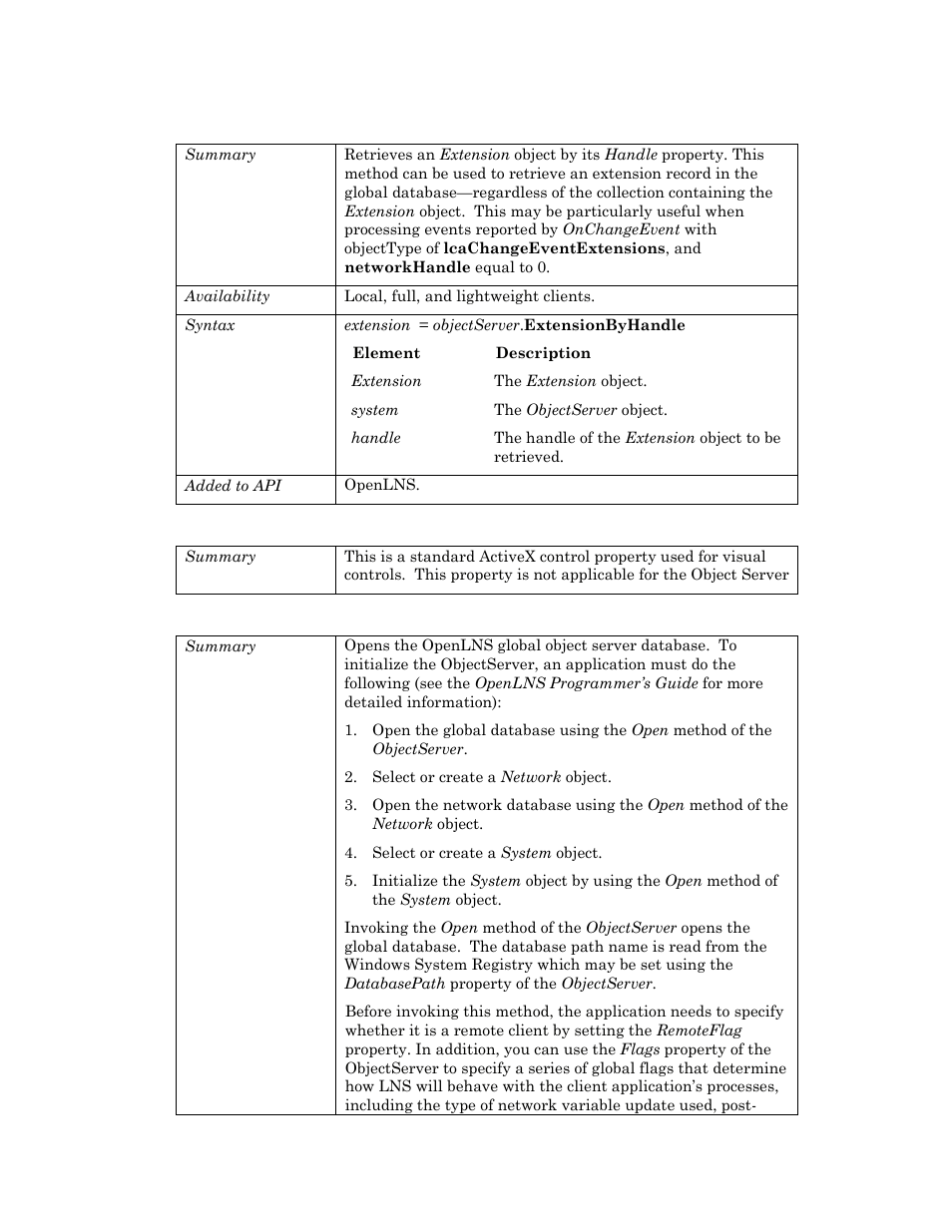 Extensionbyhandle, Move, Open | Echelon OpenLNS User Manual | Page 706 / 1081