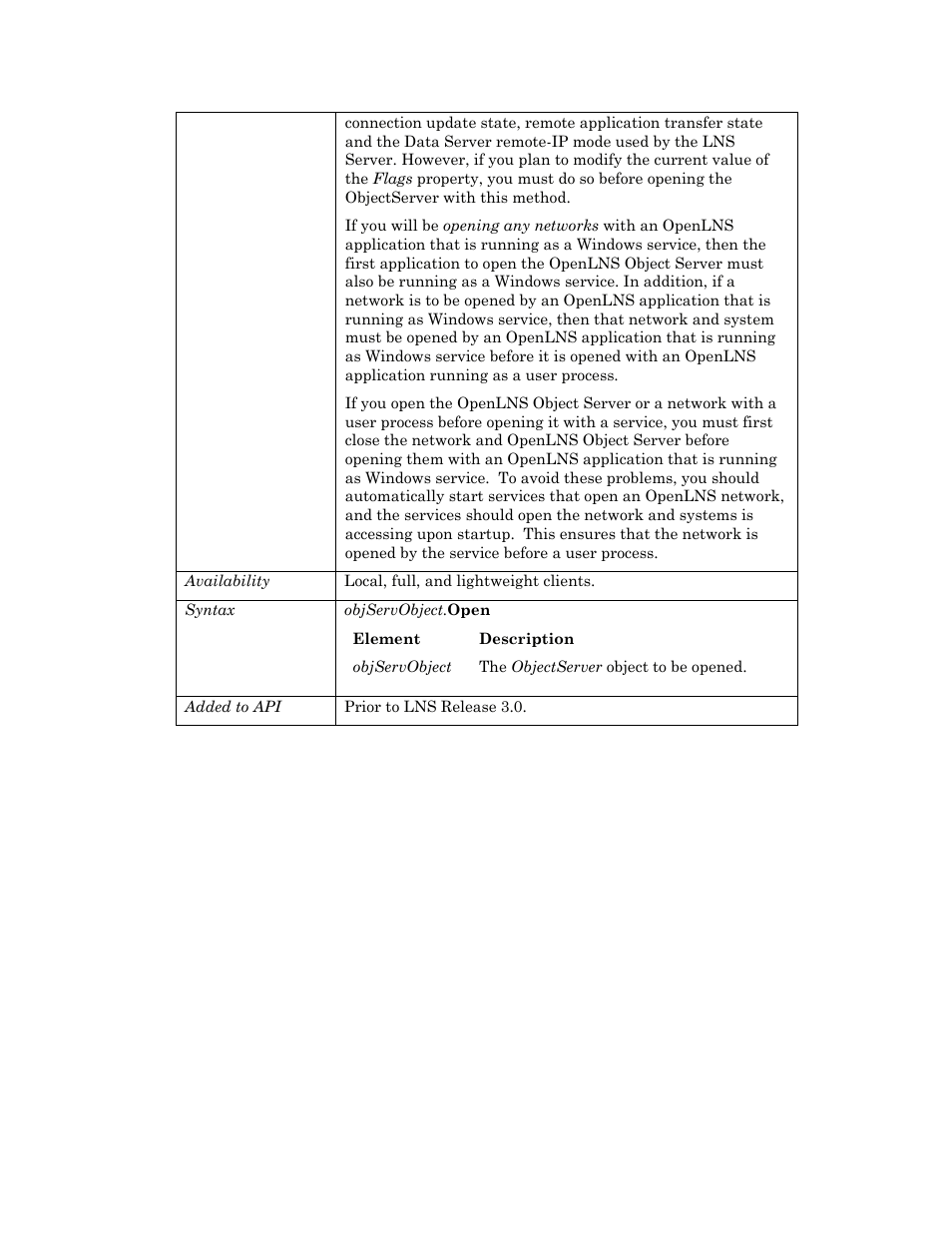 Echelon OpenLNS User Manual | Page 707 / 1081