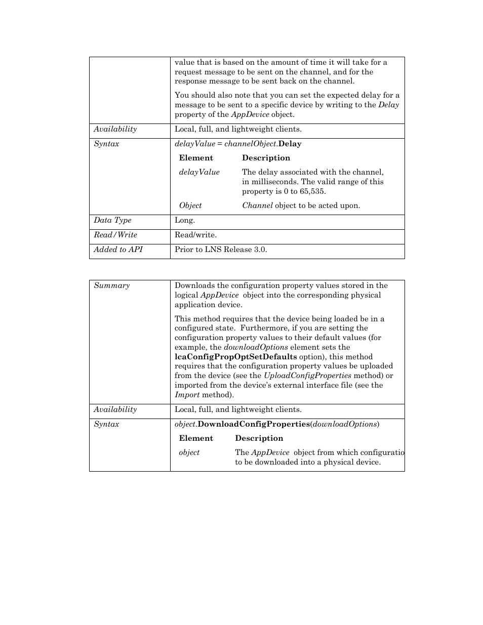 Downloadconfigproperties | Echelon OpenLNS User Manual | Page 71 / 1081