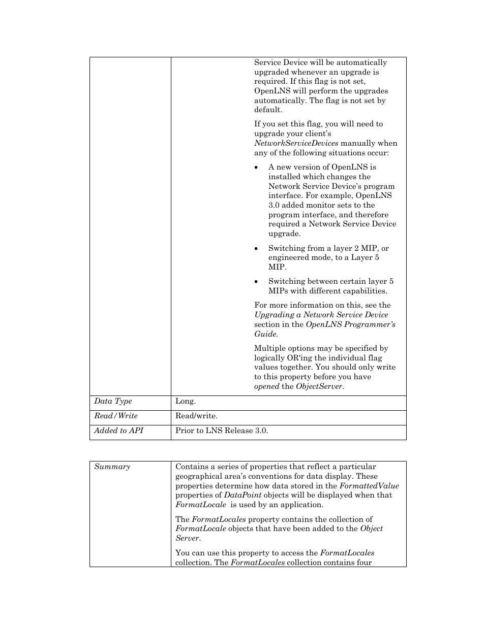 Formatlocales | Echelon OpenLNS User Manual | Page 717 / 1081