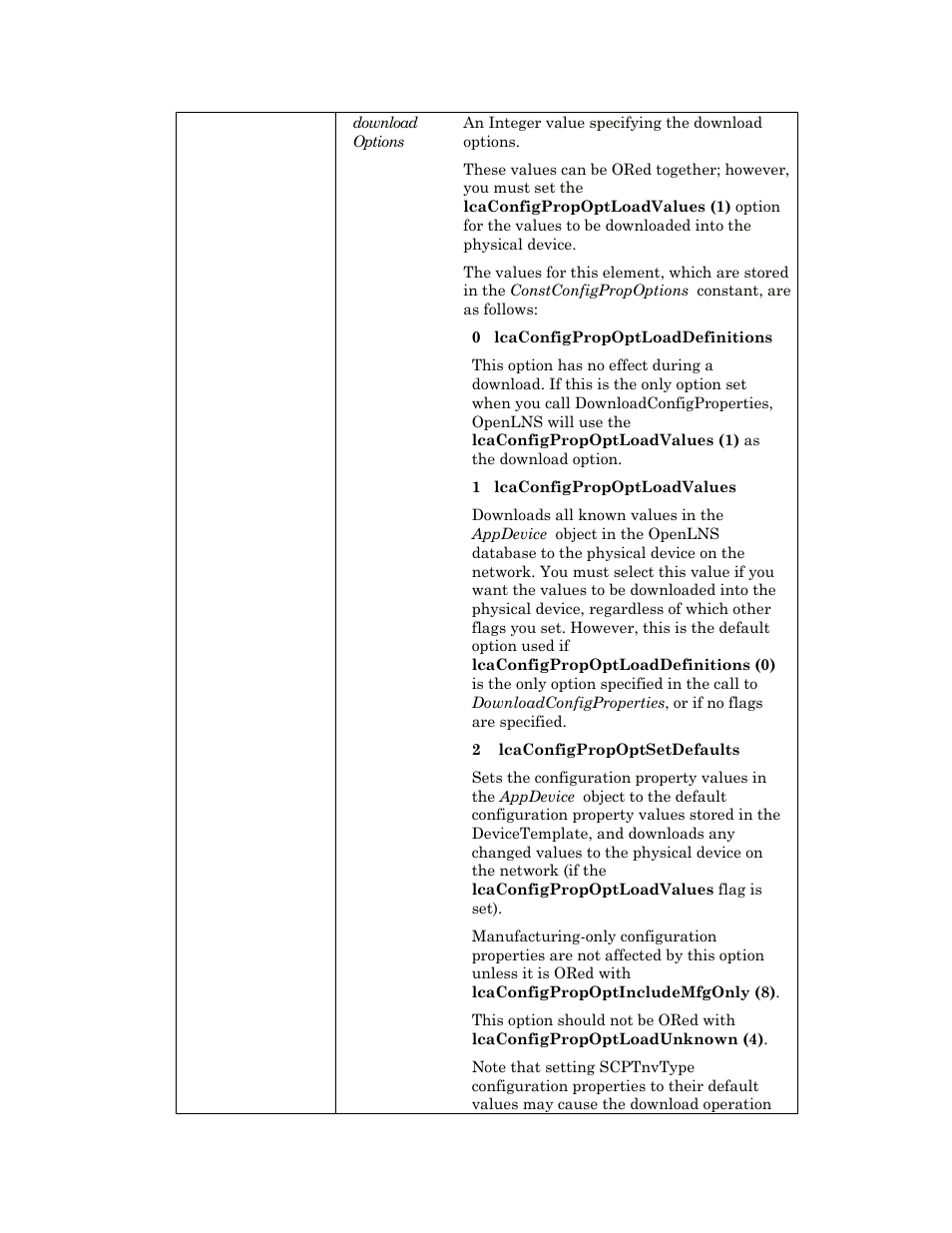 Echelon OpenLNS User Manual | Page 72 / 1081
